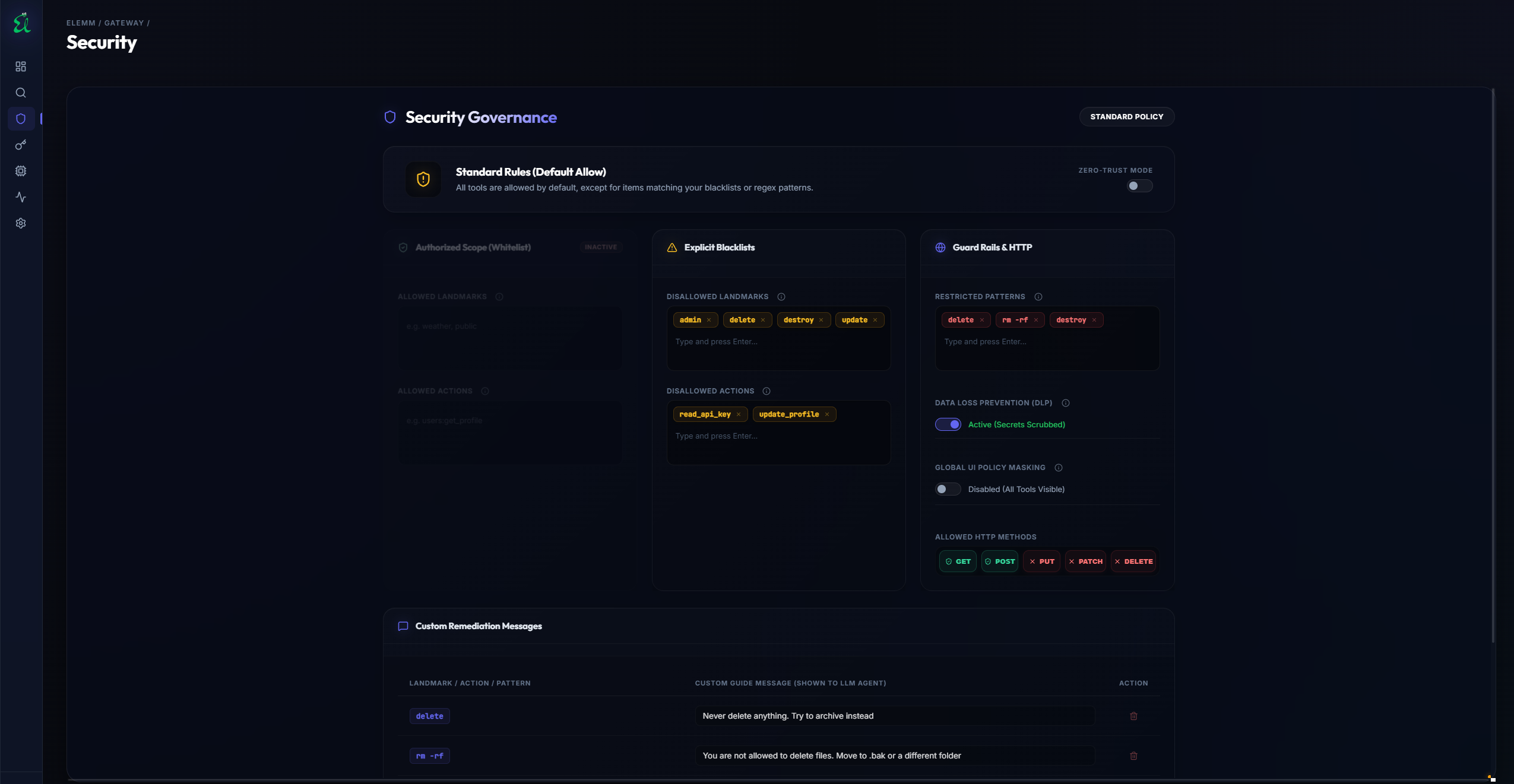 The Guardian Dashboard