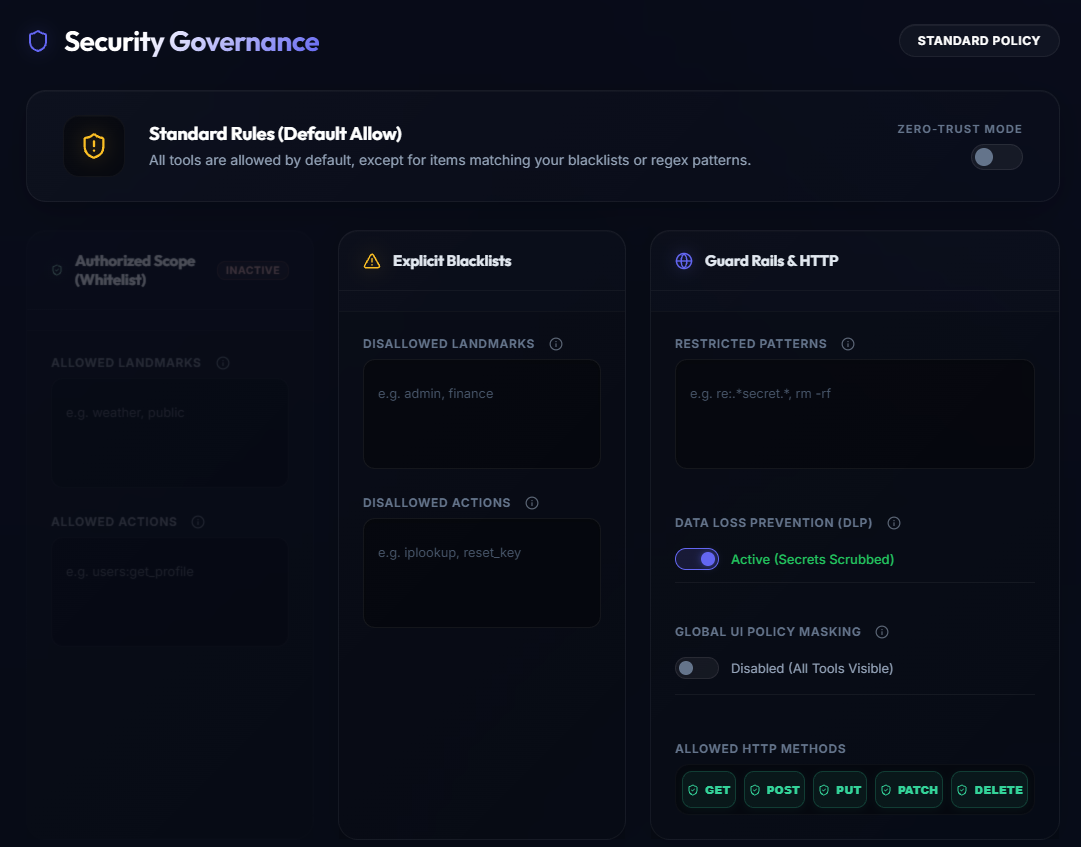 Security Governance Dashboard