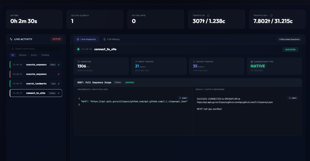 Observability Dashboard