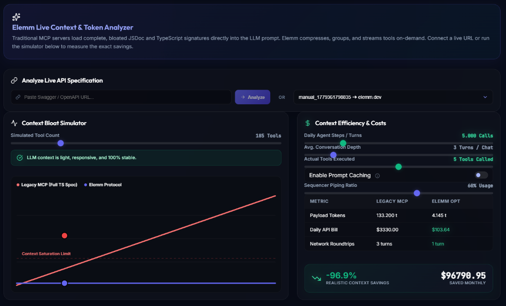 Token Analyzer