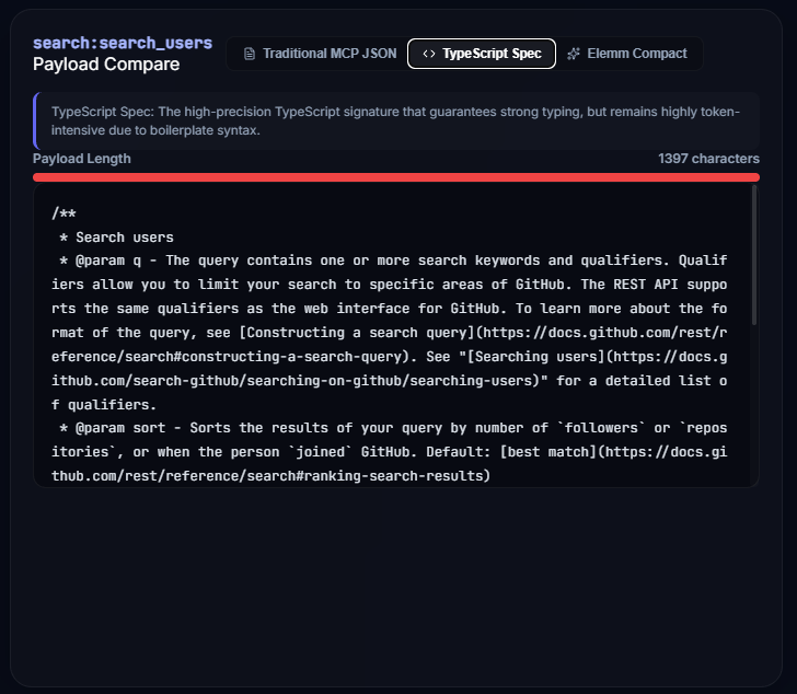 TypeScript Spec
